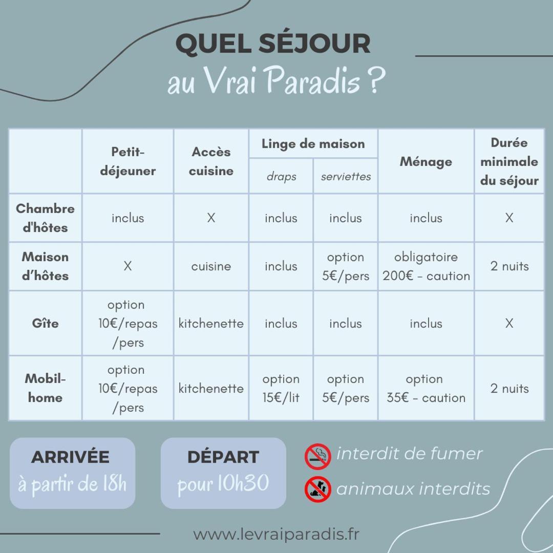 Le Vrai Paradis Estréboeuf المظهر الخارجي الصورة